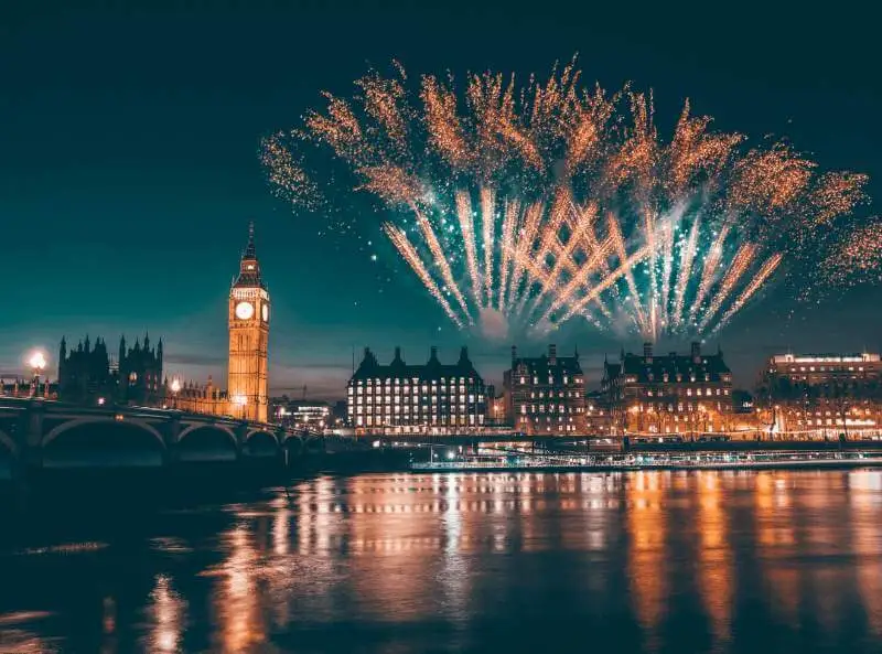 Top Destinations To Visit For A new year’s eve In The UK!